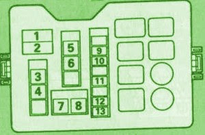 Fuse Box Pajero 1994 2.8TD Engine Compartment Diagram