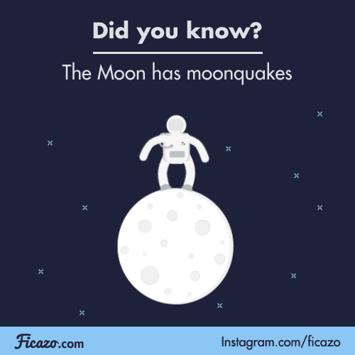 Kindergarten and Mooneyisms 5 Minute Science Lesson Moonquakes