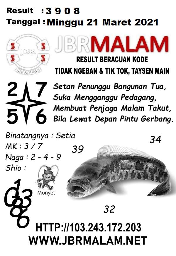 Syair Sydney Tercepat Hari Ini Minggu 21 03 2021 Prediksi Hk Malam Ini Toto Jitu Sgp Sydney Gambar Syair