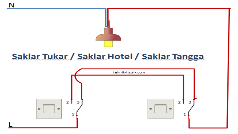 Cara Wiring Saklar Tukar Lampu Tangga Dan Hotel - Teknisi Listrik Industri