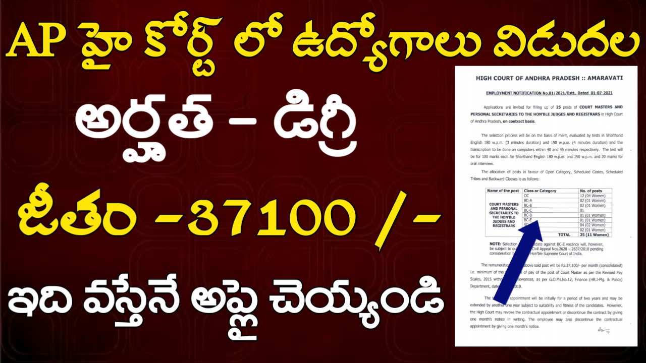 AP HIGH COURT Jobs Notification 2021 Tech Guruvu