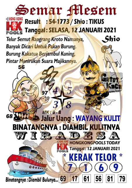 Prediksi Togel Hongkong Selasa 12 Januari 2021 Prediksitogel Jp