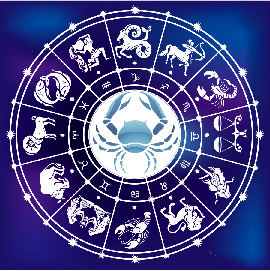 Cancer Compatibility World Of Astrology Horoscope Cancer Compatibility World Of Astrology Horoscope
