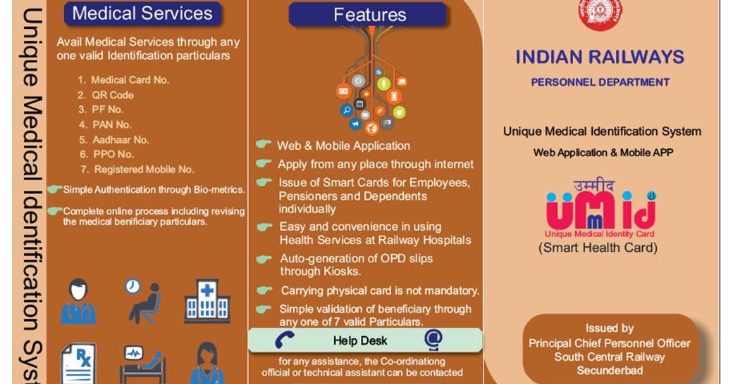 Unique Medical Identification (umid) Smart Card Cards Creations