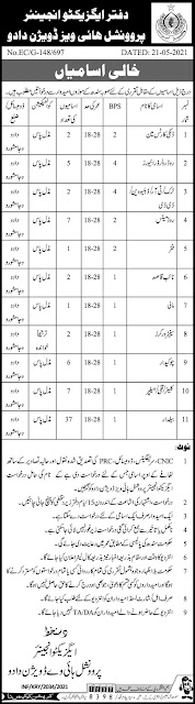 Provincial Highway Division Jobs 2021 Advertisement | govt jobs in pakistan 2021