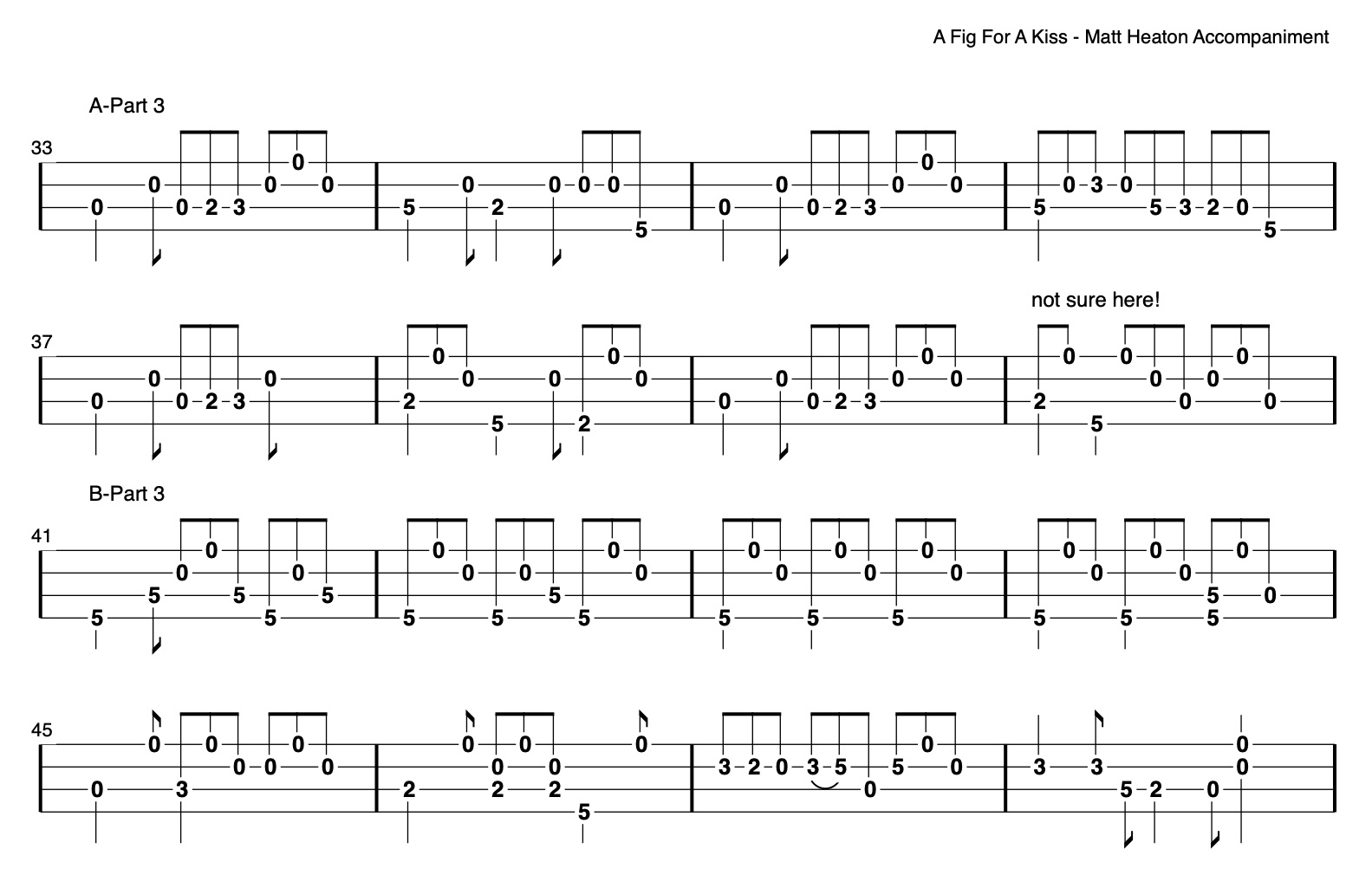 Irish Bouzouki A Fig For A Kiss Bouzouki Arrangement By Matt Heaton