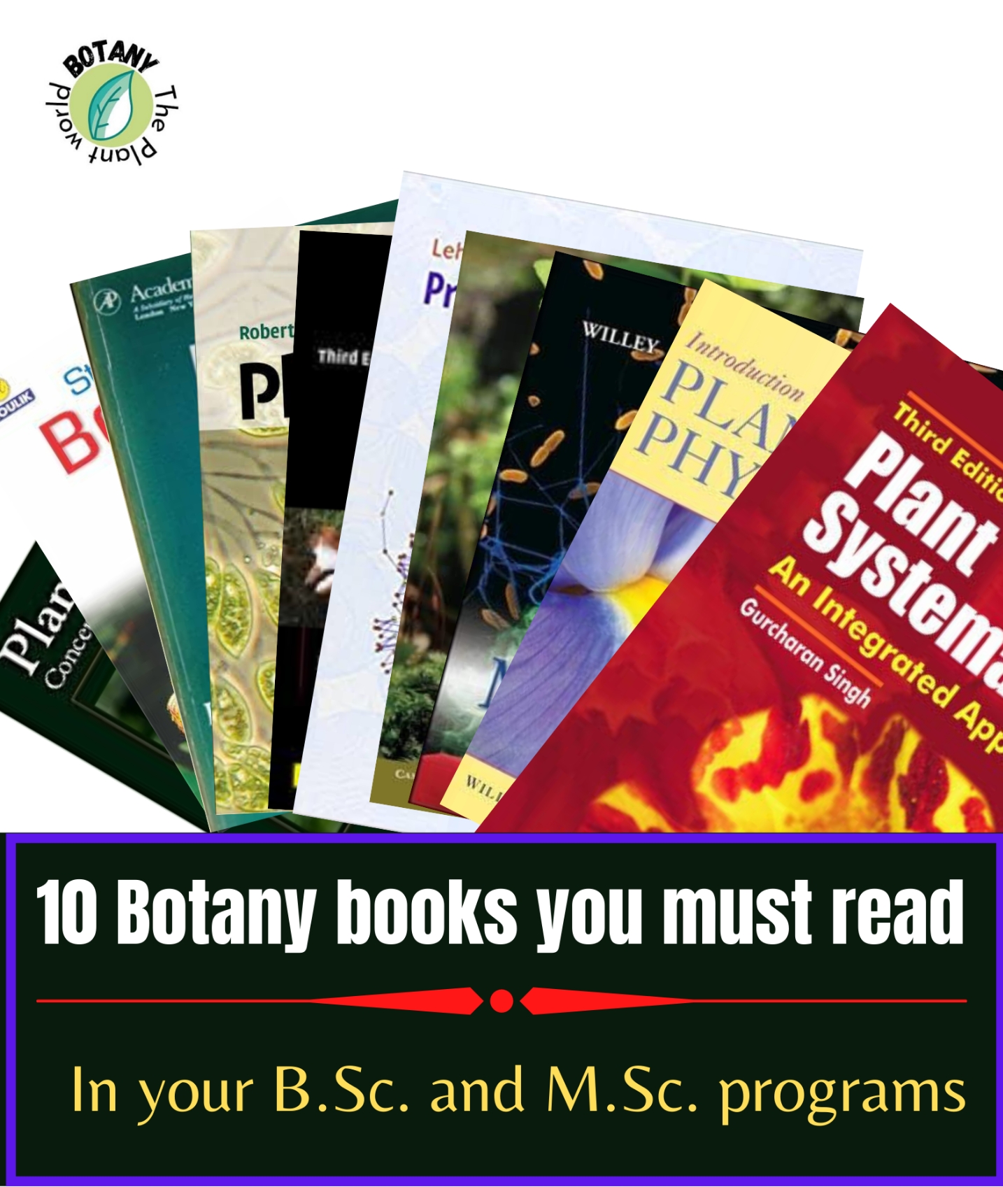 research topics for msc botany