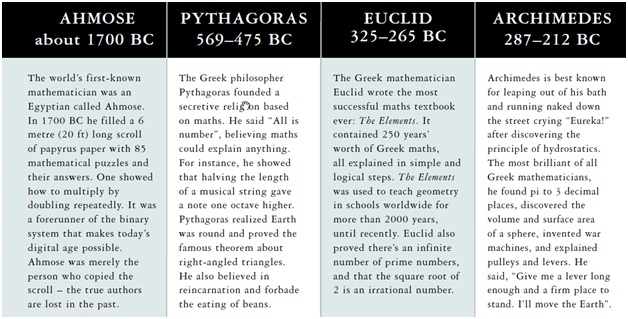 WELCOME TO THE EXCITING WORLD OF MATHEMATICS: 2015