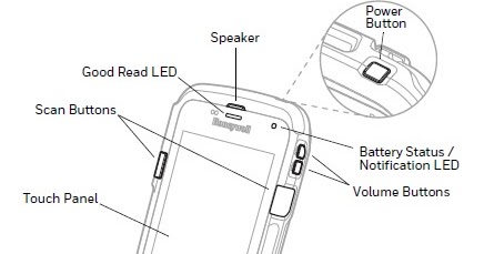 Honeywell Dolphin CT60 Series User Guide | Gamma Solutions Pty Ltd Blog