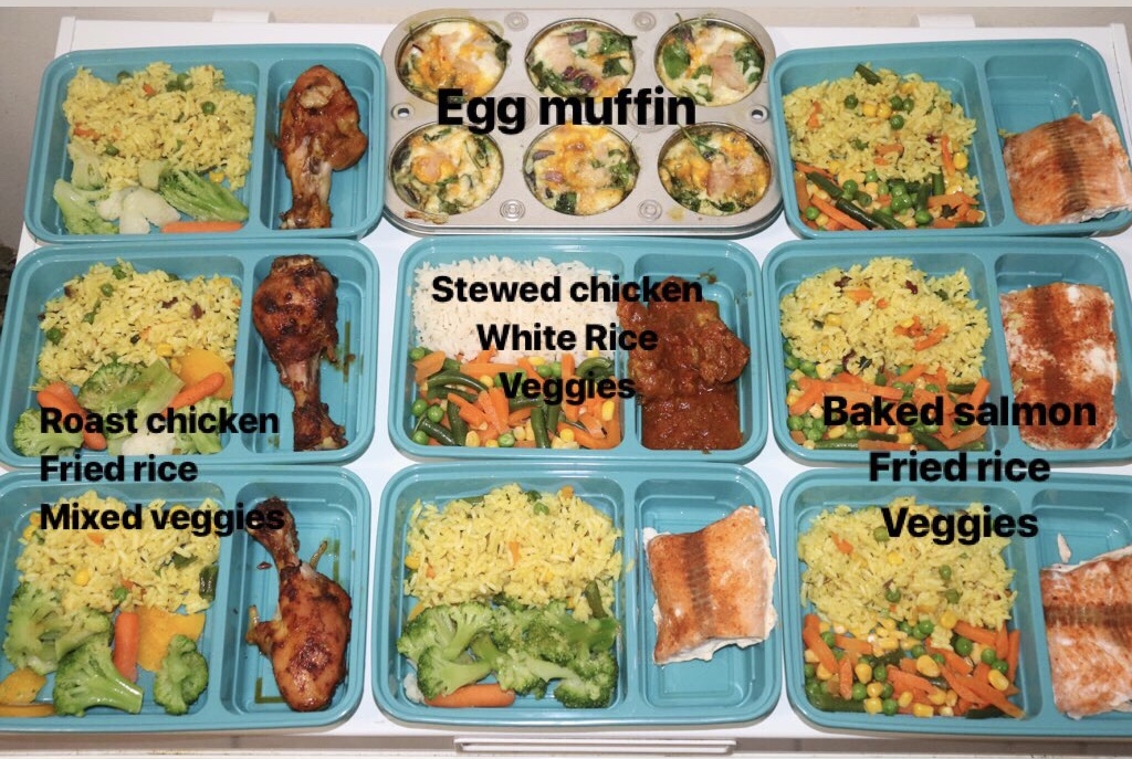 Why You Should Meal Prep For Weight Loss