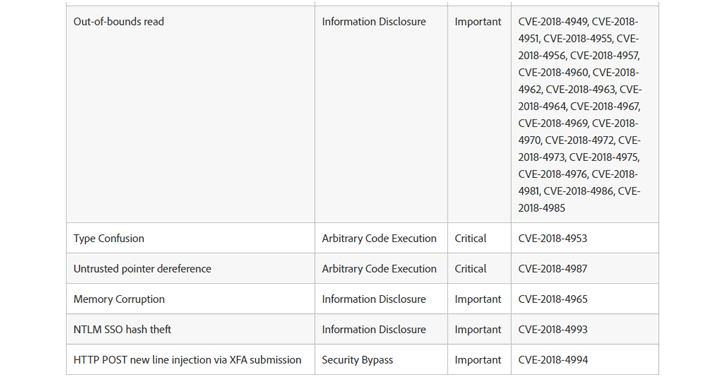 Photoshop Cc 2015 Key Photoshop Cc 2015 Key