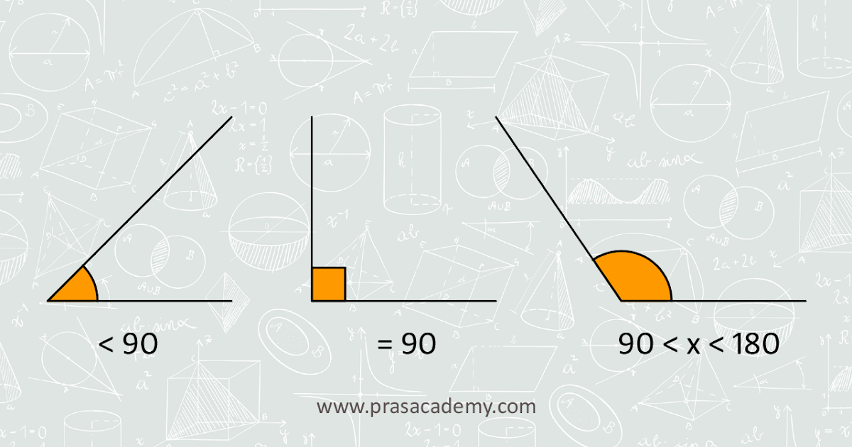 Pras Academy : Cara Mudah Belajar Matematika: Cara Mudah Belajar Sudut
