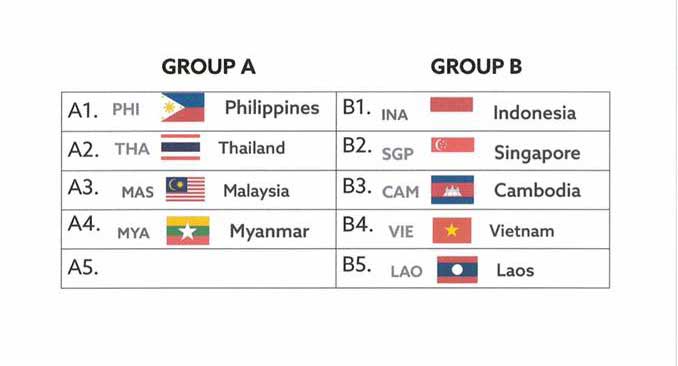 Live malaysia vs philippines