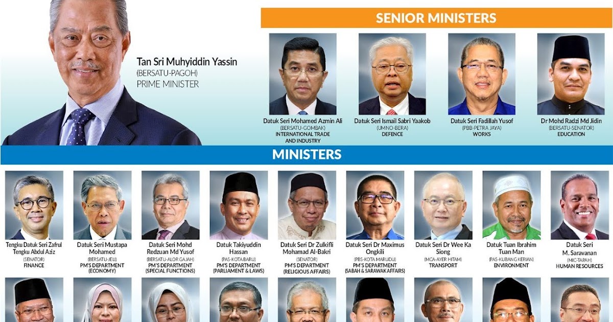 Rightways Malaysian new lineup