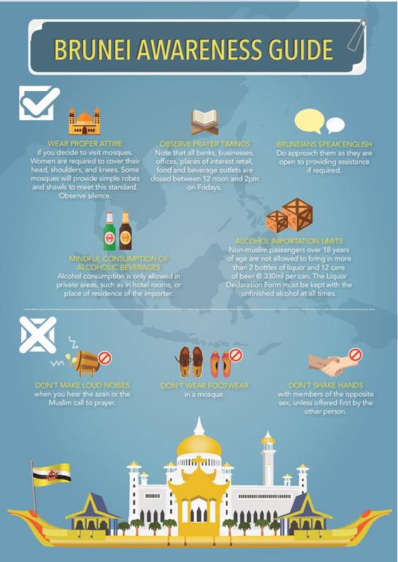 The Holiday and Travel Magazine Brunei's etiquette, customs, dress code