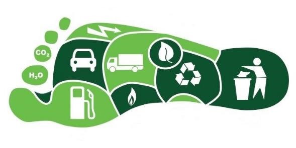 impacto ambiental humano huella ecológica