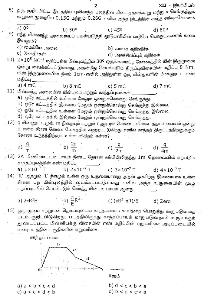 AlexMaths Class 12 Physics Quarterly Question paper 2019 Tamil medium