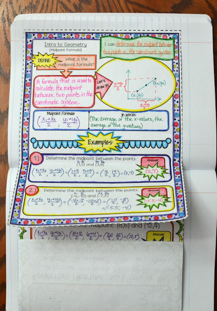 math interactive notebook