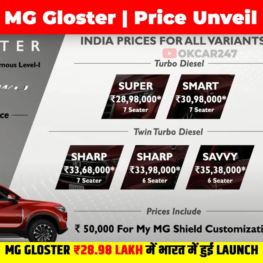 MG GLOSTER PRICE IN INDIA MG Gloster launched in India; prices start