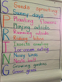 Mrs. Wheeler's First Grade Tidbits: Poetry Bonanza!