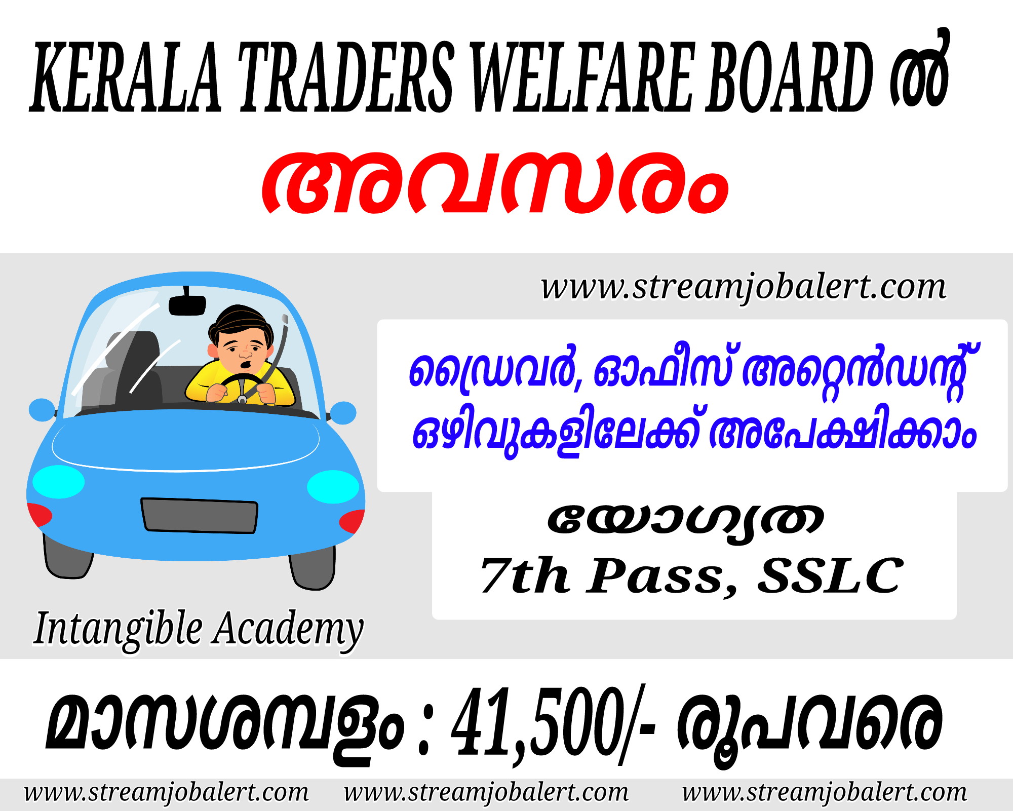Kerala Traders Welfare Board Recruitment 2021; Apply Online for Driver & Office Attendant