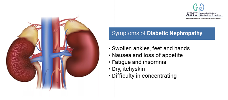 How Does Diabetes Affect Kidneys 