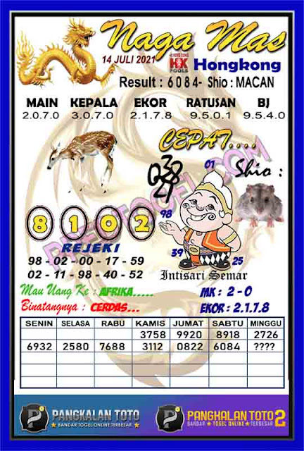 Syair Hk 14 Juli 2021 Prediksi Hk 14 Juli 2021 Ubertoto