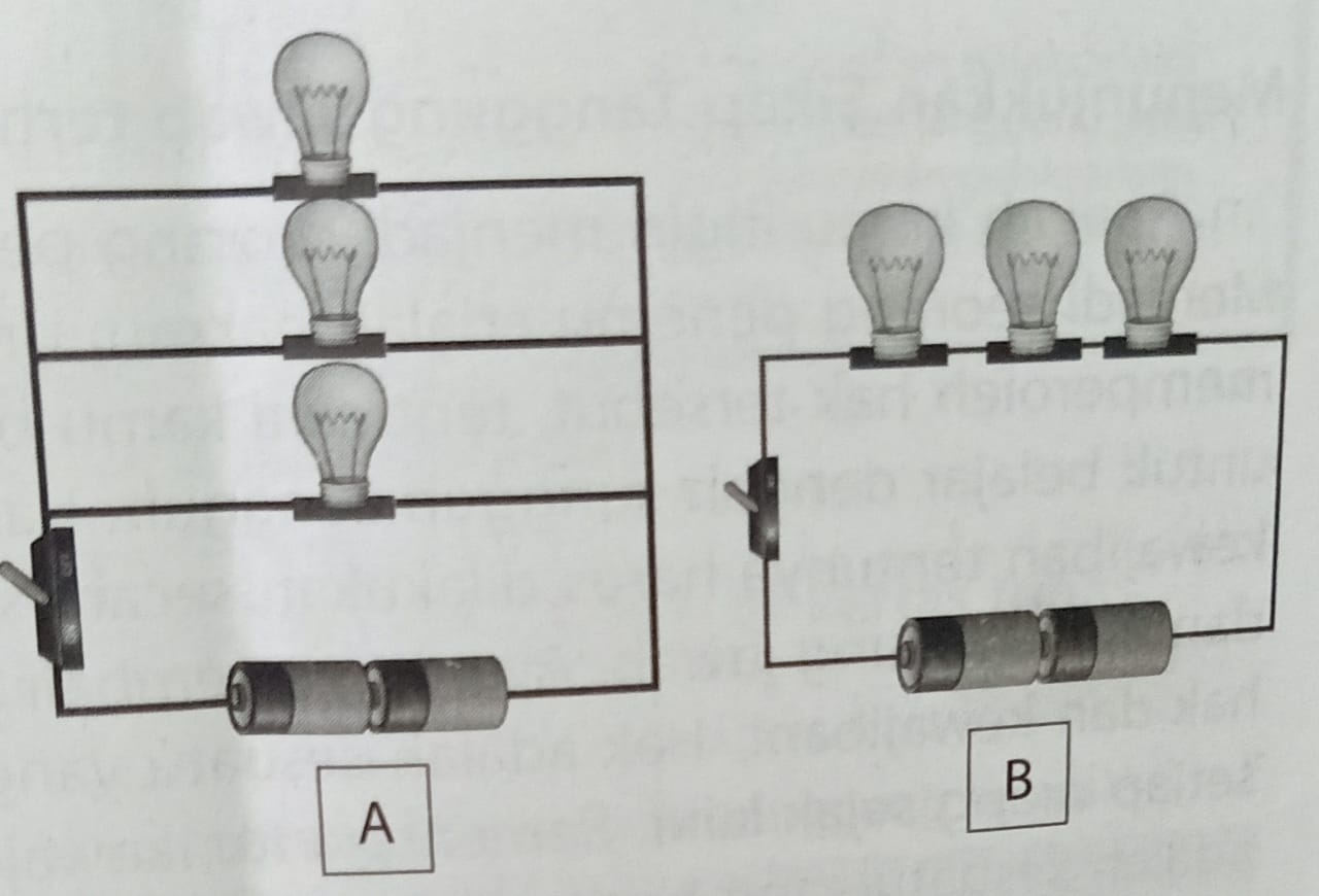 MATERI DAN SOAL TINGKAT SEKOLAH DASAR (SD): IPA : Rangkaian Seri