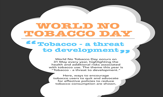 World No Tobacco Day 