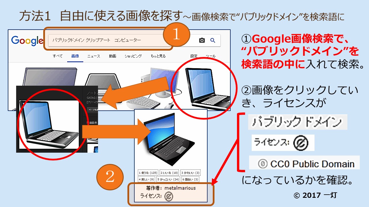 フリー画像をgoogle画像検索で探す方法とは 単純検索では有料画像まで検索してng インターネット安全活用 一灯塾