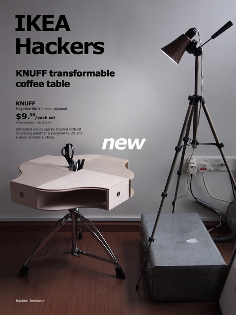Rediseñar con Ikea hackers