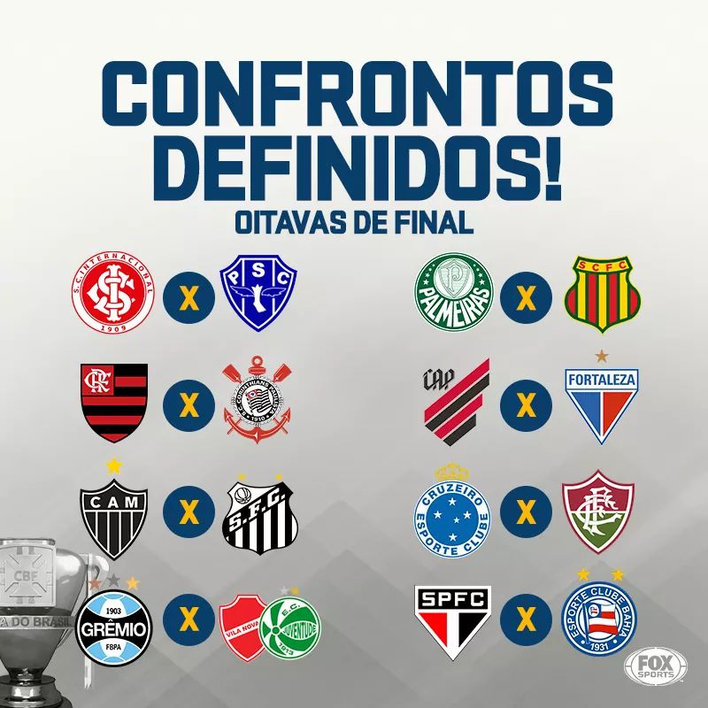 CBF sorteia jogos das oitavas de final da Copa do Brasil