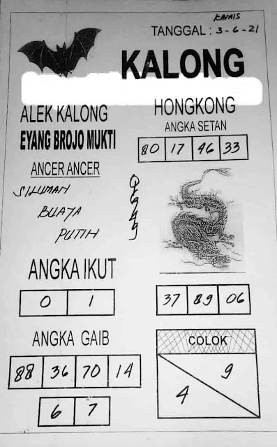 Syair Hk 3 Juni 2021 Prediksi Hk 3 Juni 2021 Ubertoto