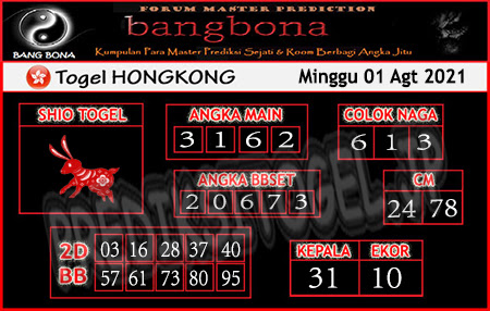 Prediksi Bangbona HK Malam Ini Minggu 01 Agustus 2021