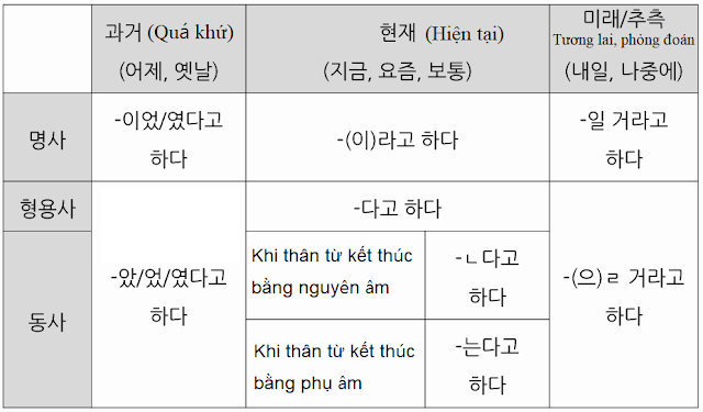 L%25E1%25BB%259Di%2Bn%25C3%25B3i%2Bgi%25C3%25A1n%2Bti%25E1%25BA%25BFp%2Bcho%2Bc%25C3%25A2u%2Btr%25E1%25BA%25A7n%2Bthu%25E1%25BA%25ADt%252C%2B%25C4%2590%25E1%25BB%2599ng%2Bt%25E1%25BB%25AB%2B%252B%2B%25E3%2584%25B4.%25EB%258A%2594%25EB%258B%25A4%25EA%25B3%25A0%2B%25ED%2595%2598%25EB%258B%25A4%252C%2BT%25C3%25ADnh%2Bt%25E1%25BB%25AB%2B%252B%2B%25EB%258B%25A4%25EA%25B3%25A0%2B%25ED%2595%2598%25EB%258B%25A4