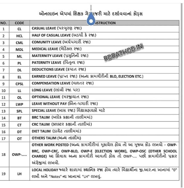 Online Attendance Code For Teachers Leave Online Attendance New Link online-attendance-code-for-teachers-leave-online-attendance-new-link