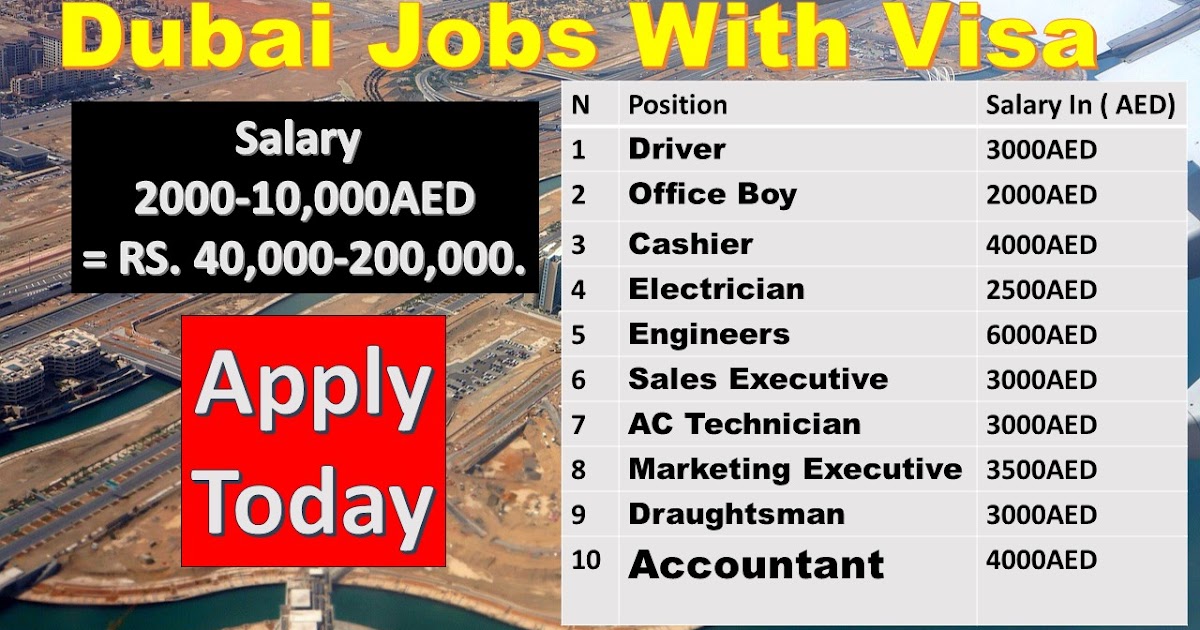 Daily Jobs In Dubai 2020 Jobs In UAE Dubai Jobs 2020 daily-jobs-in-dubai-2020-jobs-in-uae-dubai-jobs-2020