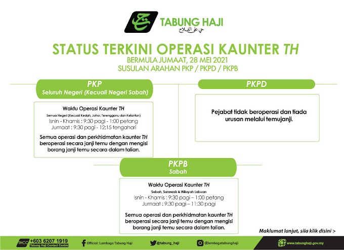 Cara Membuat Temujanji Secara Online Dengan Tabung Haji Dan Borang Transaksi TH Online Dalam Tempoh PKP