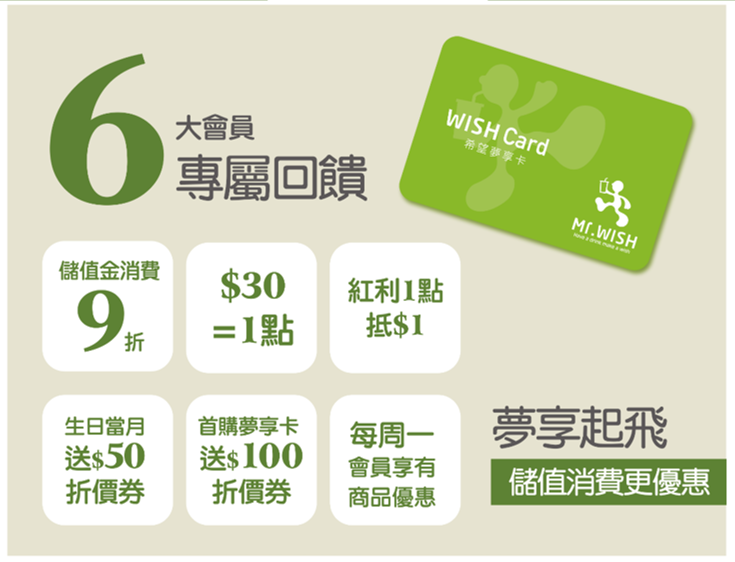 夢享卡會員6大專屬回饋 夢享卡會員6大專屬回饋