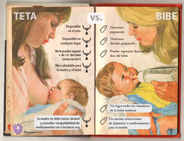 teta vs. bibe teta vs. bibe infografía