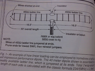 %253D%253Futf-8%253FB%253FU3VuZ2FpIEJ1bG9oLTIwMTIxMDA5LTAwMDkzLmpwZw%253D%253D%253F%253D-747565 Linear loaded 40m