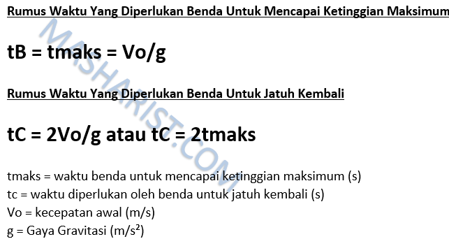 Kumpulan Contoh Soal dan Pembahasan Gerak Vertikal ke Atas