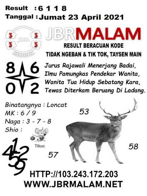 PREDIKSI HK MALAM INI