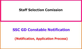 SSC GD Constable Recruitment 2021 SSC GD Constable Recruitment 2021
