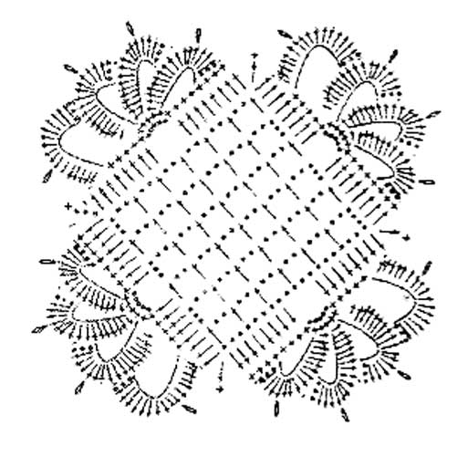 Схемы королевских квадратов. Квадратные мотивы крючком со схемами. Большие квадратные мотивы крючком схемы. Сетка квадратами крючком. Королевские мотивы крючком схемы.