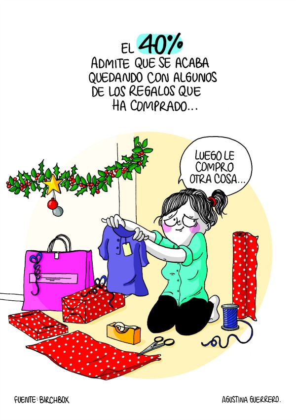 Estudio_Hábitos_de compras_de_las_españolas_en_Navidad_Birchbox_04