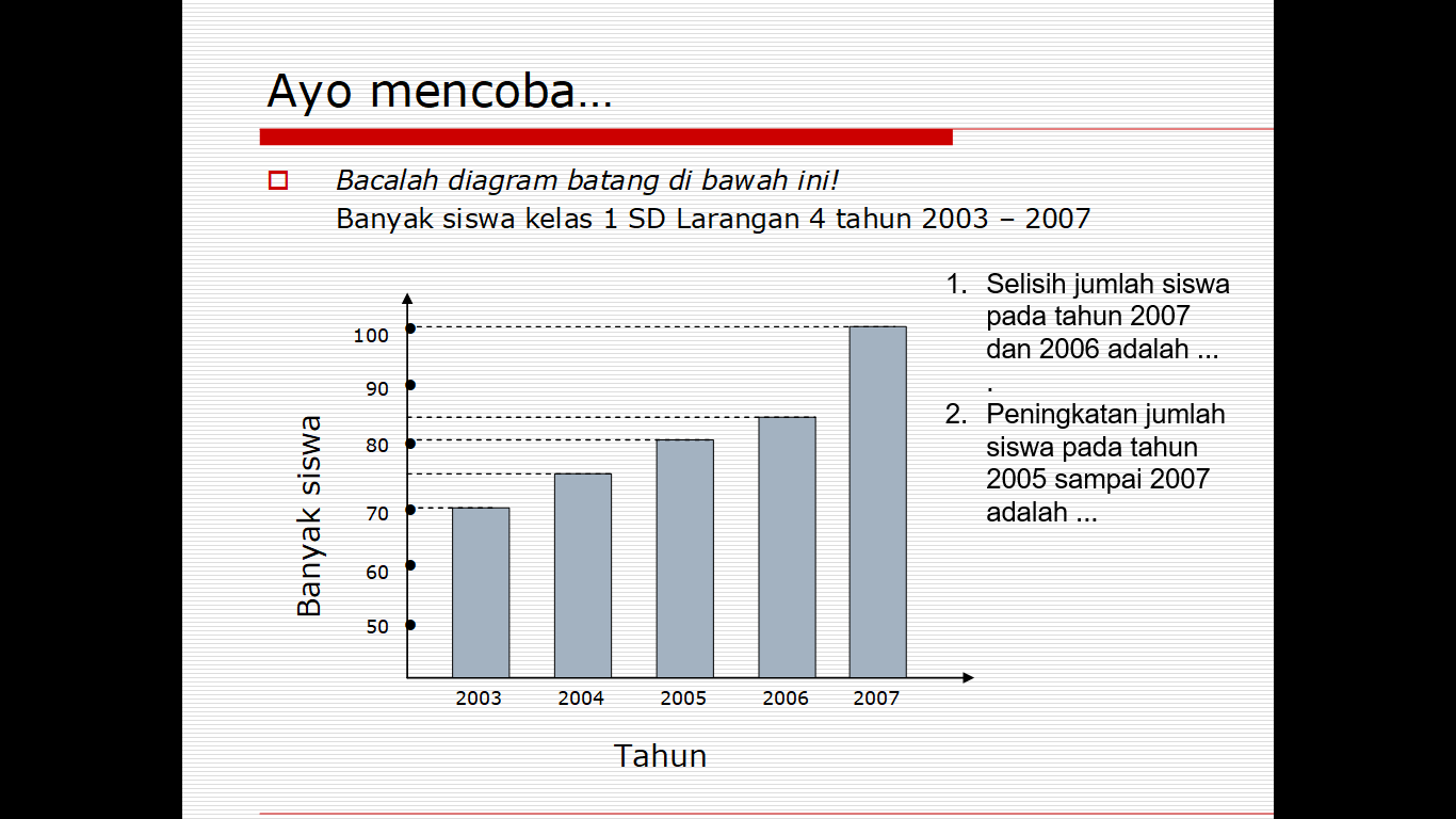 DOWNLOAD MEDIA POWERPOINT STATISTIKA DIAGRAM BATANG