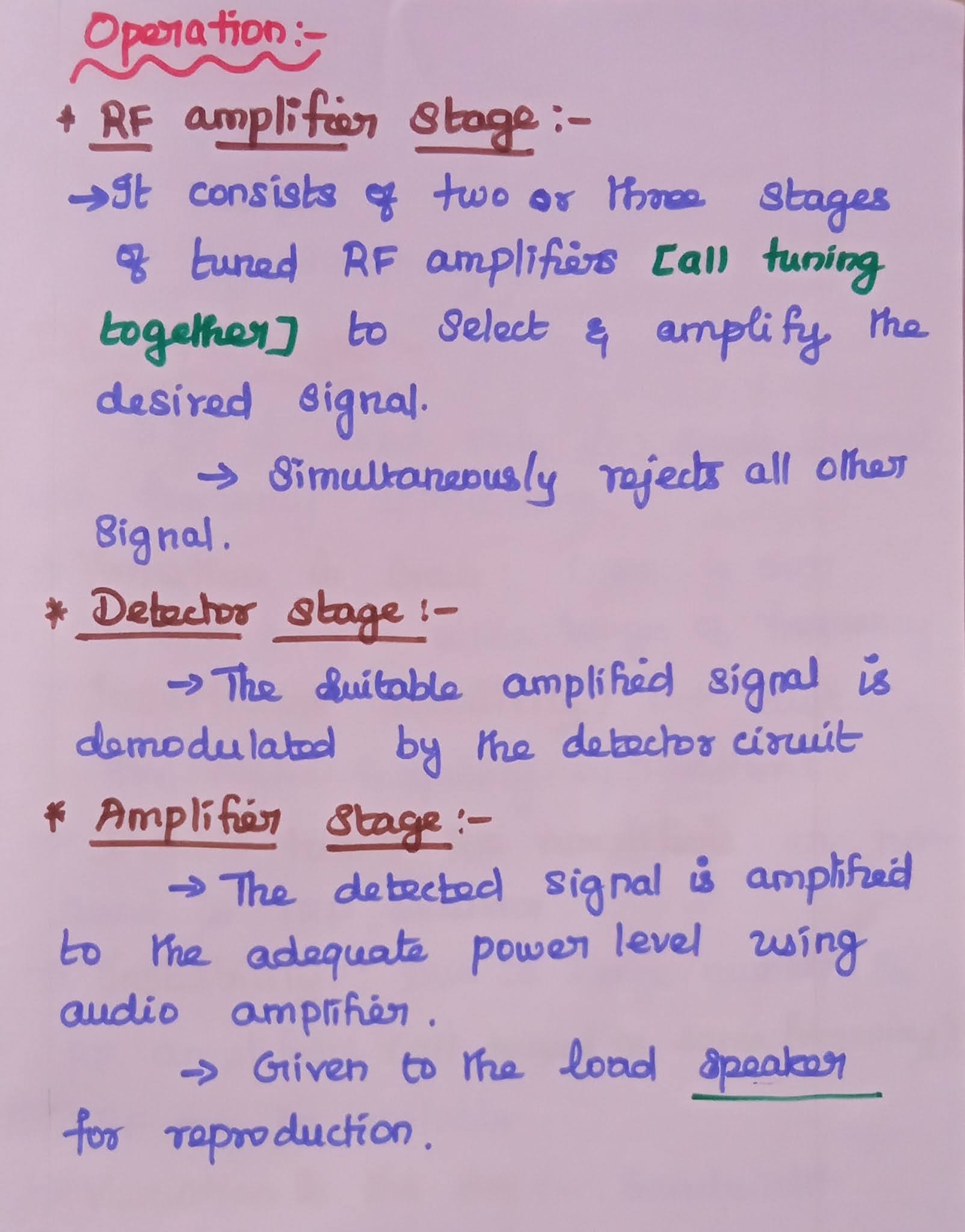 AM Receivers & Its Types Tuned Radio Frequency (TRF) Receiver