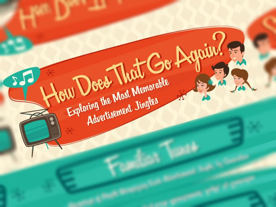 The Lessons One Study Taught Us About the Place of Jingles in Marketing