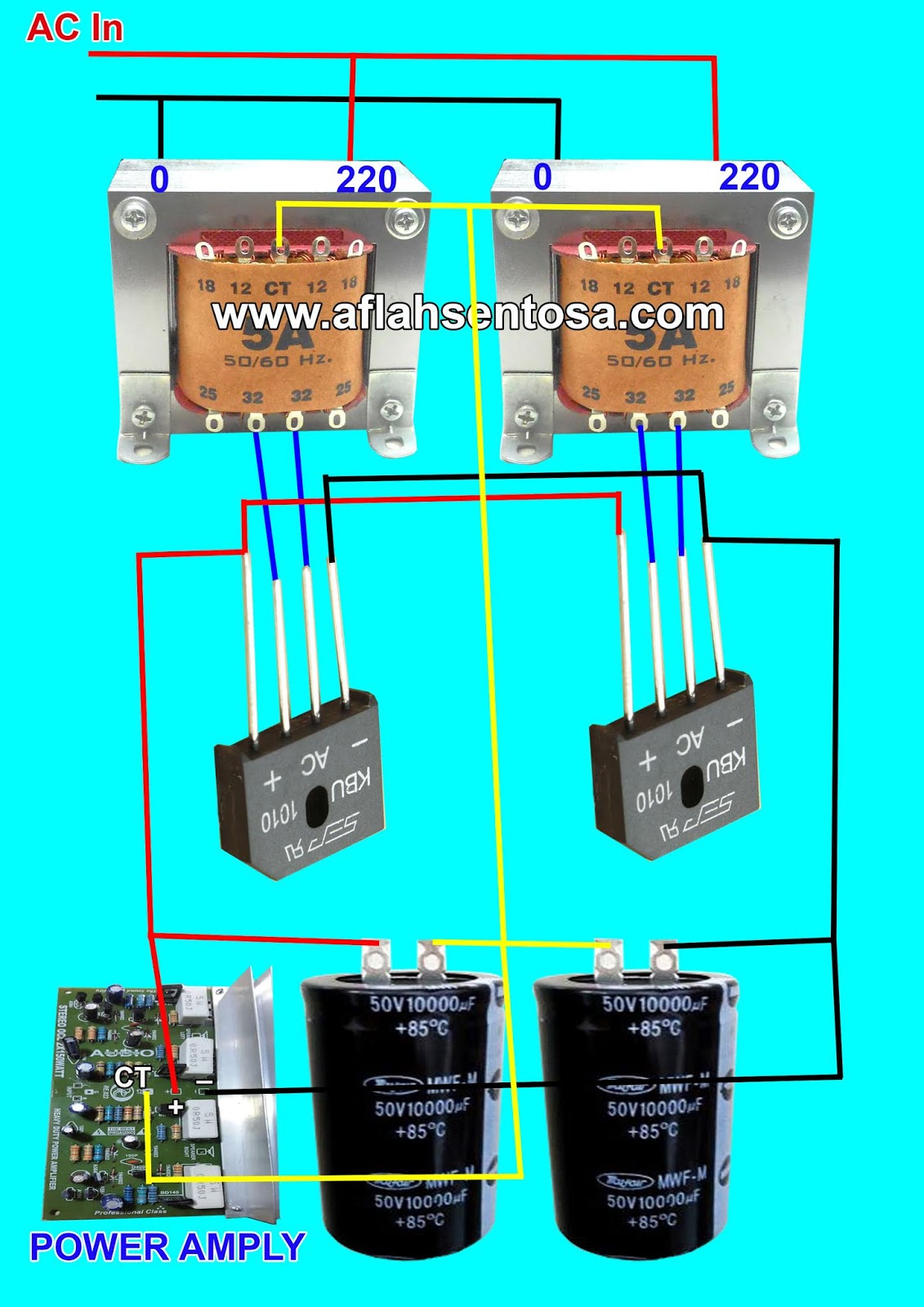 Cara Menaikan Ampere Trafo Dengan Mudah Aflah Sentosa